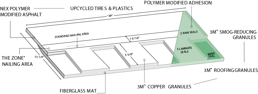 Bulldog Roofs Images